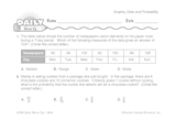 Math Warm-Up 187 for Gr. 5 & 6: Graphs, Data & Probability