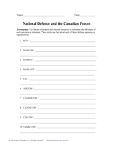National Defence and the Canadian Forces